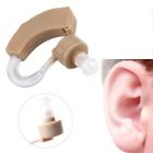 6468849190957 Unbranded Us Digital Hearing Aids Kit Behind The