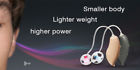 Acosound Worlds Smallest Ric Digital Hearing Aids With Listening Programs