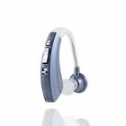 C9-emla-45g6 Britzgo Digital Hearing Amplifier Lowest Price Longest Lasting 641125385223
