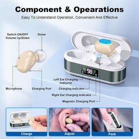 Cl-01 Hionec Nano Rechargeable Hearing Aids For Seniors And Adults With Noise Cancelling Cl-01 Hionec Nano Rechargeable Hearing Aids For Seniors And Adults With Noise Cancelling