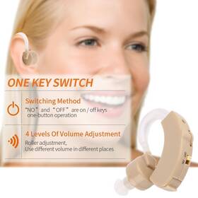 Vocomaxa 527876290989 Hearing Aid Rechargeable Personal Sound Amplifier Discreet In-ear Design