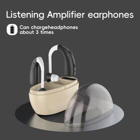 Vocomaxa 527876291016 Hearing Aid Rechargeable Personal Sound Amplifier Discreet In-ear Design Vocomaxa 527876291016 Hearing Aid Rechargeable Personal Sound Amplifier Discreet In-ear Design