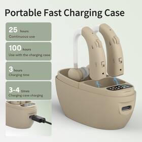 Vocomaxa 527876291030 Hearing Aid Rechargeable Personal Sound Amplifier Discreet In-ear Design Vocomaxa 527876291030 Hearing Aid Rechargeable Personal Sound Amplifier Discreet In-ear Design