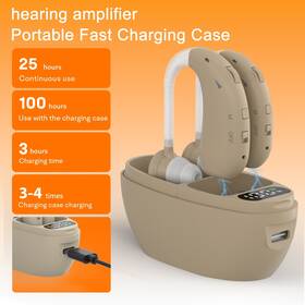 Vocomaxa 527876291726 Hearing Aid Rechargeable Personal Sound Amplifier Discreet In-ear Design Vocomaxa 527876291726 Hearing Aid Rechargeable Personal Sound Amplifier Discreet In-ear Design