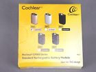Z285985 Cochlear Nucleus Cp900 Series
