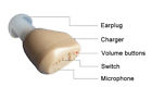 Zdc-900b Zhongde Hearing Aid Professional Mini Rechargeable Ear Sound Amplifier