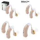 Zl05ric Wellness Tree Digital Personal Sound Amplifiers Behind The 860220000804