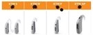 Sivantos/a&m Xtm P/s/xp Behind The Digital Hearing Aid - Mild Profound. Fixed Price $225.24.