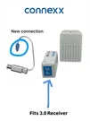Connexx 3.0 4M Left Receiver + Nanocare Wax Guards Bundle Ix Bct New. Fixed Price $89.00.