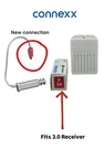 Connexx 3.0 5P Right Receiver + Nanocare Wax Guards Bundle Ix Bct New. Fixed Price $89.00.