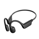 Fansaisi Bone Conduction Hearing Headphones Bluetooth Open Listening Headset. Fixed Price $190.77.