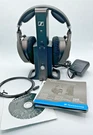 Sennheiser 185 Wireless Transmitter Stand/charger Headphones "as Is" Read. Fixed Price $85.50.
