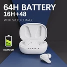 Jinghao Rechargeable Hearing Aid - Tiny, Invisible, Auto On/off, Clear Sound. Fixed Price $39.99.