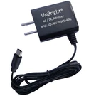 Ac Dc Power Adapter For Linner FHE512 Clarity Hearing Aids Seniors Otc Amplifier. Fixed Price $13.99.