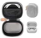 Getgear Case For Lexie B2 Otc Hearing Aids. Fixed Price $12.99.