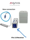 Signia 3.0 4P Left Receiver + Nanocare Wax Guards Bundle Ix Bct New. Fixed Price $89.00.