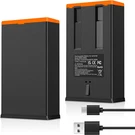 2-PACK Upgrade 6700MAH Power Mag Battery Compatible With Moultrie Edge Cell. Fixed Price $111.65.
