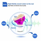 American Company Hearing Amplifier Cic, Invisible, Mini Size, Guaranteed. Fixed Price $120.00.