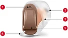 Pair Signia Siemens Hearing Aids Prompt Click Cic 8 Channel Digital Mild Loss. Fixed Price $170.00.