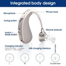Britzgo Hearing Aids With Noise Cancelling,rechargeable Sound Amplilfier,. Fixed Price $20.99.