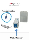 Signia 3.0 4M Left Receiver + Nanocare Wax Guards Bundle Ix Bct New. Fixed Price $89.00.