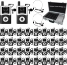 Retekess T130U Wireless Tour Guide System, Assistive Listening 656FT. Fixed Price $999.00.