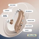 Dellona Otc Rechargeable Hearing Aids Pair For Seniors Severe Loss. Fixed Price $110.00.
